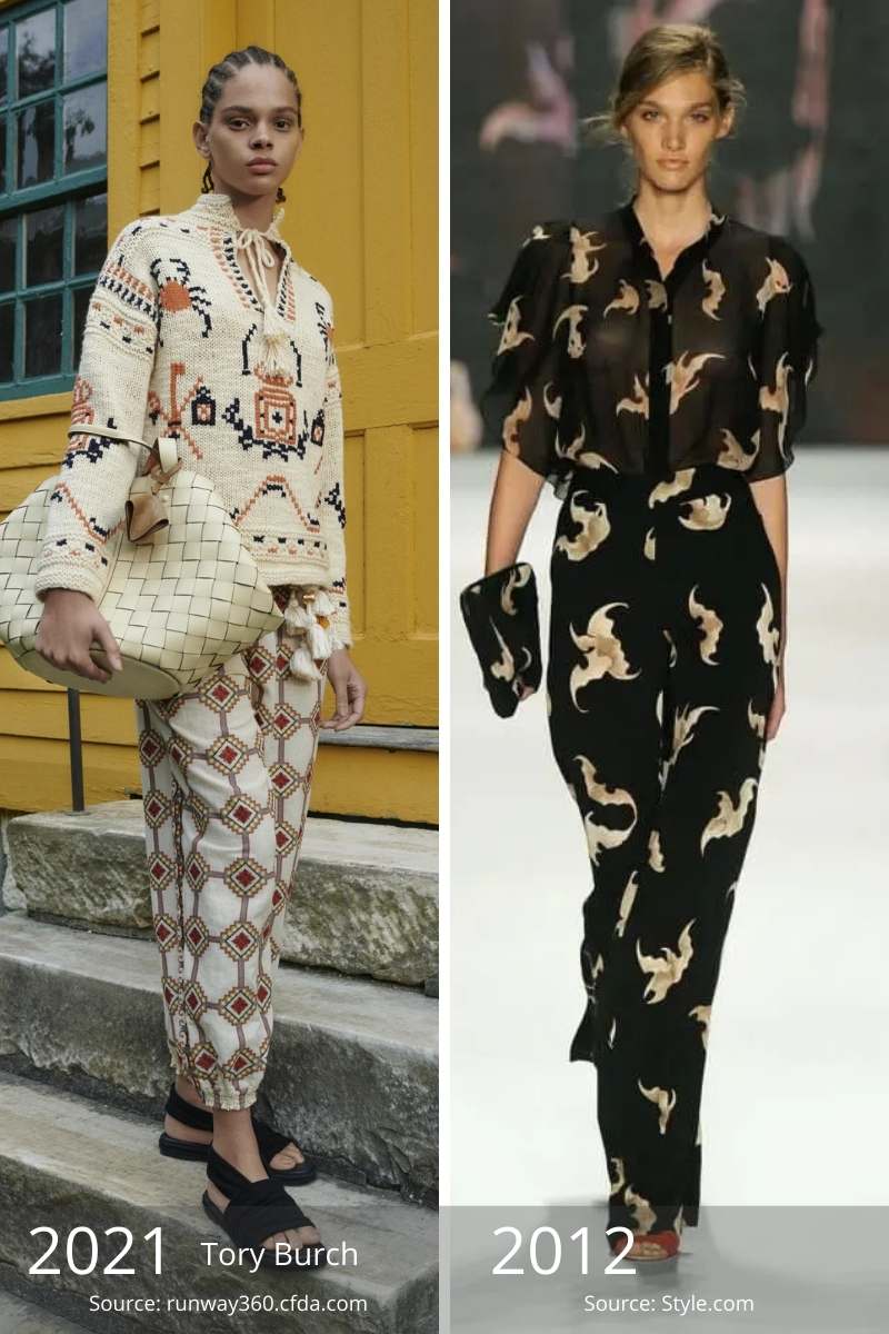 Al lado del atuendo estampado de 2021 y el atuendo estampado de 2012.
